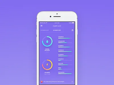 Health Level App Concept app health ios