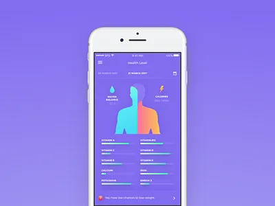 Health Level App Concept app health ios
