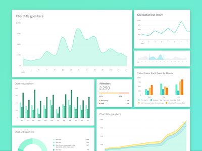 Britecharts Kitchen Sink 2 analytics area chart bar chart charts d3 dashboard data library