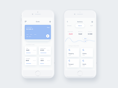 Wallet iOS App - Statistics app chart clean design ios iphone minimal statistics style ui ux walet