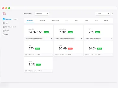 Dashboard: overview admin analytics campaigns dashboard data grid list minimal panel simple trends web