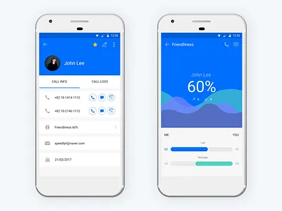 Goodial Friendliness caller dial friendliness