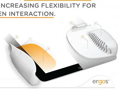 Ergos: Ergonomic Tablet grips (iPad 1)