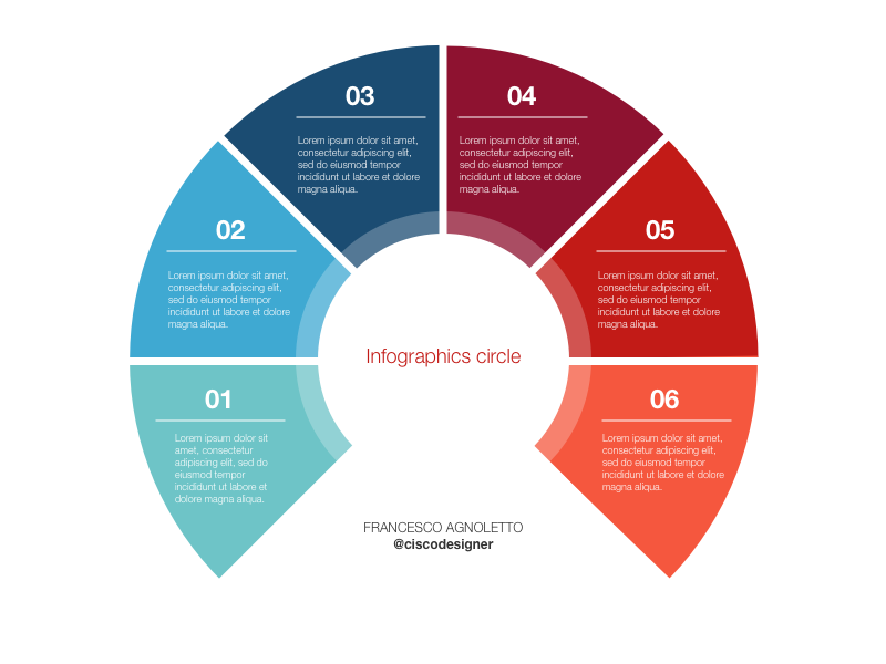 Example of Sketch template: infographic circle