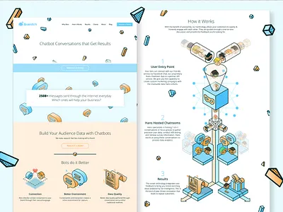 Brainitch Site Design icons illustration interface isometric layout vector webdesign website