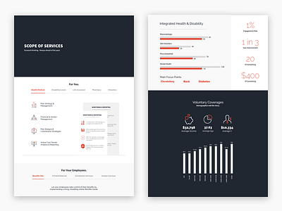 Consulting Landing Page Design app benefits clean css3 flat html5 medical minimal ui ux web