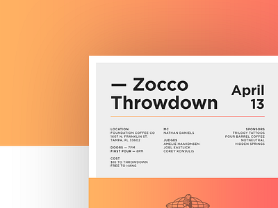 Zocco Throwdown art beer coffee florida foundation foundation coffee lamarzocco latte latte art latte art throwdown tampa throwdown