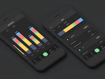 Fatura (Billing App) - Stats bills clean fatura gas ios iphone monthly payment spending statistics stats