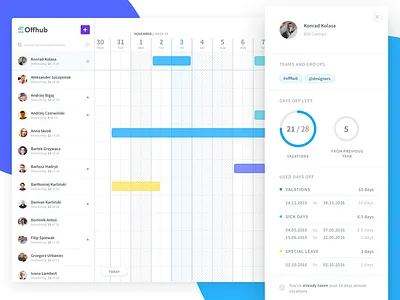 Offhub (User Details) app application calendar drawer sidebar table ui ux web