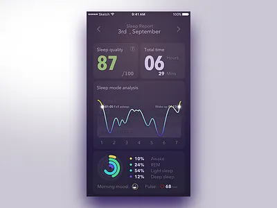 Sleeight: Sleep Report Page analysis health night sleep