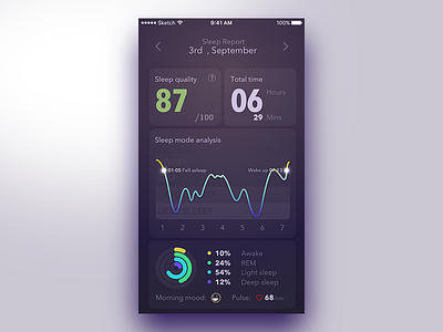 Sleeight: Sleep Report Page analysis health night sleep