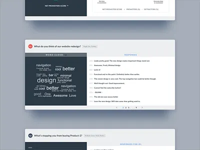 VWO Survey Reports for a single-line-textbox question input optimizer options pop questions saas survey up visual vwo website