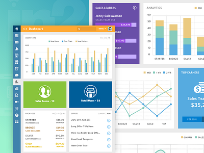 Dashboard UI adobe xd ui design