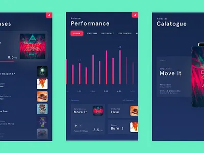 Music Manager / Simple iOS App album catalogue cover dashboard fluent gradient graph grid ios music performance simple