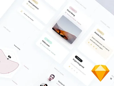 Model dashboard (.sketch) chart dashboard free freebie interface material minimal model profile sketch tags ui
