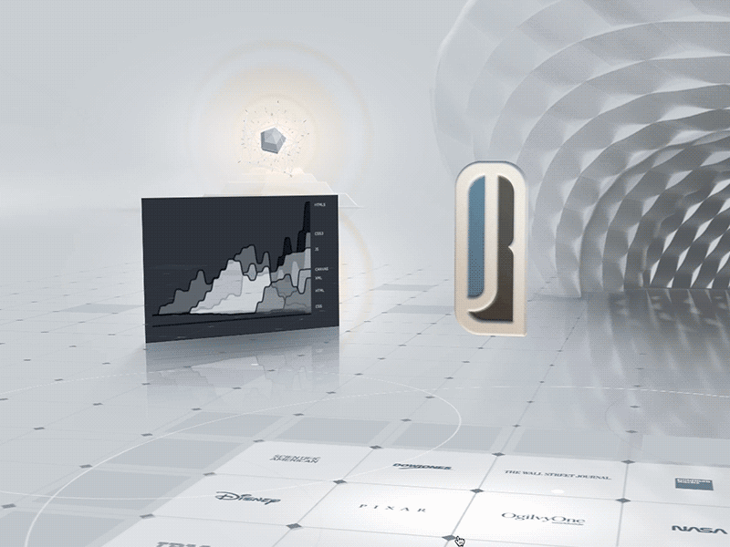 Personal Gallery 3D • Chart Blue 3d css4 html6