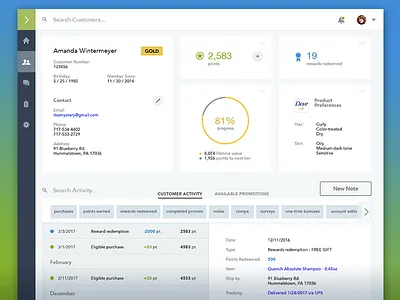 Customer Service Dashboard - Profile cards csr customer service dashboard data filters points profile rewards