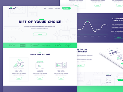 Nuutri Landing Page app landing landing page mobile ui ux web