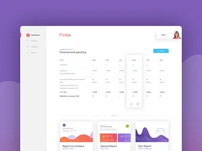 Startup Financial Models app card chart clean dash dashboard layout management responsive ui ux