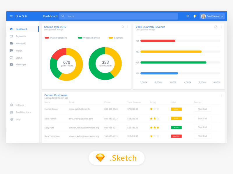 Material Design Desktop by Dan Vineyard on Dribbble