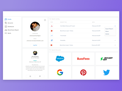 Profile view concept dashboard profile web webapp