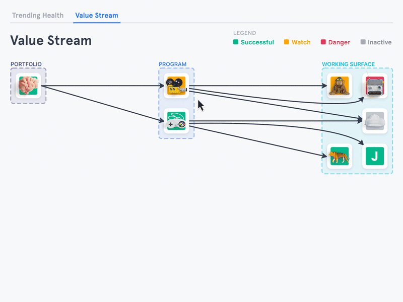Network Map analytics dashboard data visualization dataviz force directed graphs