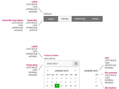 Gui 2017 guideline interface padroes pattern productdesigner system ui ux web