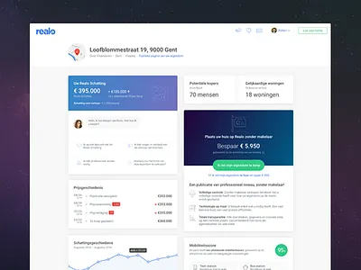 Property Dashboard dashboard house property real estate ui