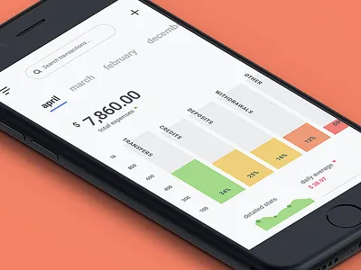Smart Wallet UI android bank finance ios iphone layout ui ux wallet