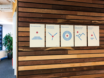 Poster Explorations office poster print riso