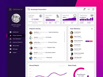Dashboard - Project Management Company (.sketch) admin clean color dashboard data design interface marketing minimal ui ux web