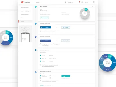 User Dashboard basic profile dashboard donut profile renting ui ux