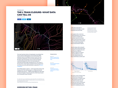 CARTO - Blog article blog carto cartodb gis jekyll location maps post web design