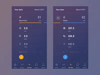 Data Input cold electricit hot icon icons interface moon step sun total ui water
