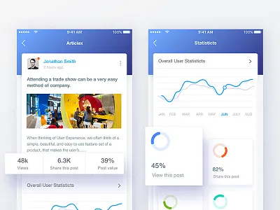 Articlex Design app app design app landing page atriclex creative dribbble best shot illustration landing page new product profile template