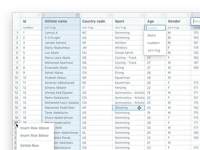 Blueprint Table blueprint danger error interface selection spreadsheet system table ui