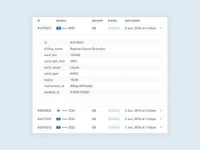 Data Tables accordion collapse data table data tables expand payments table