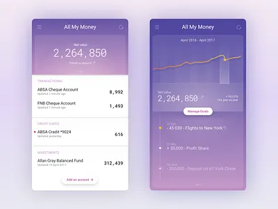 Accounts UI app banking budget data design graph ios mobile money pfm stats ui