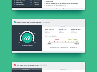 VWO Survey Reports for a Net-Promoter-Score type question input optimizer options pop questions reports saas survey up visual vwo website