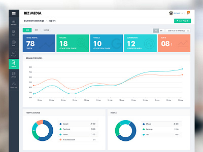 Biz Media admin product design software