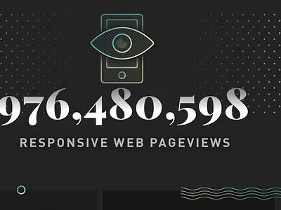 Punchkick's End of Year, 2016 email infographic