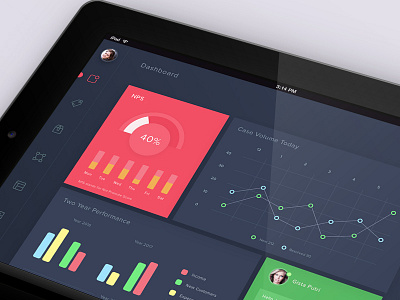 Dashboard Page - Exploration admin analytic dark dashboard navy panel pink point of sales pos statistic