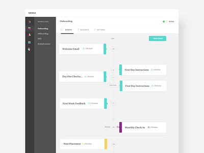 Scheduled Messages Timeline enterprise flat timeline ui