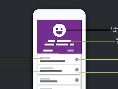 Blog header image components illustration illustrator mobile standards systems ui ux vector