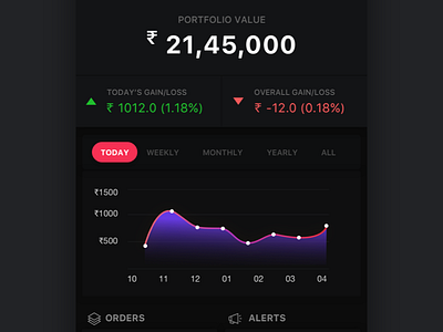 Stock Portfolio 999watt dark ui debut interface mobile app portfolio stock ui