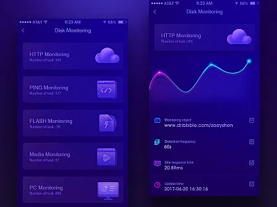 APP UI Design by Zoeyshen app cloud code data flash gradient graph icons media player monitoring ui visual