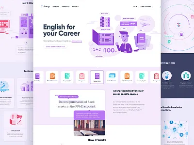 Slang app website and illustration app illustration language slang translation website