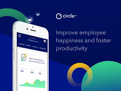 Case Study - Circle analytics case charts dashboard design hr ios platform saas ui ux