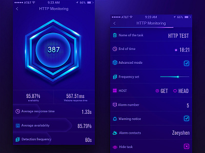 APP UI Design by Zoeyshen app chart checkbox dashboard data icons kit monitoring setting slider ui visualization
