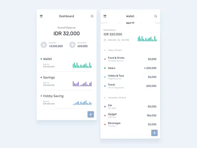 Expenses Tracker App app expense expenses finance ios tracker ui ux